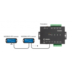 TCG140-4e er en 4G LTE alarm og fjernkontroll, M2M, IOT, Data logger, I / O med digital og analog, Relé. Modbus