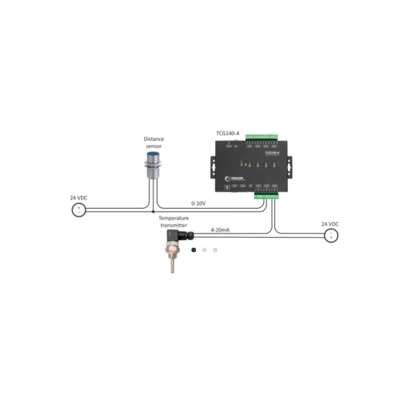 TCG140-4e er en 4G LTE alarm og fjernkontroll, M2M, IOT, Data logger, I / O med digital og analog, Relé. Modbus
