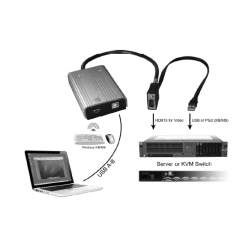 USB Service Console for Notebooks: VGA & PS2 Support Up to Win7