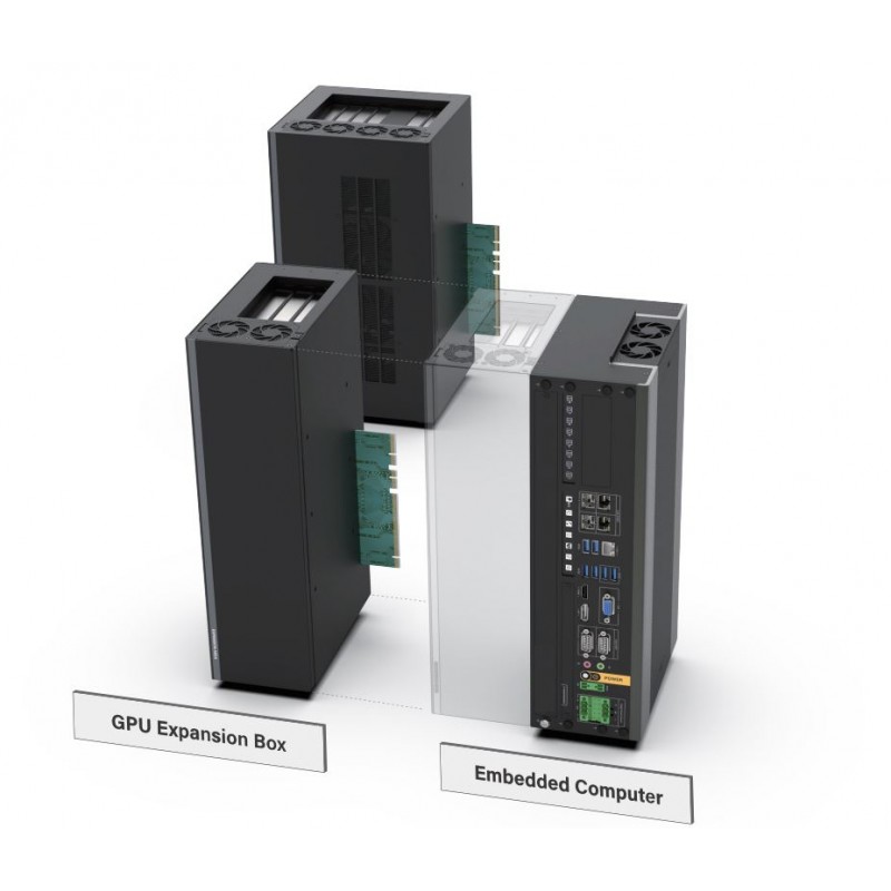 GPU industriell AI I7,I9 av Intel og Nvidia/AMD GPU støtter GP-3000-R10