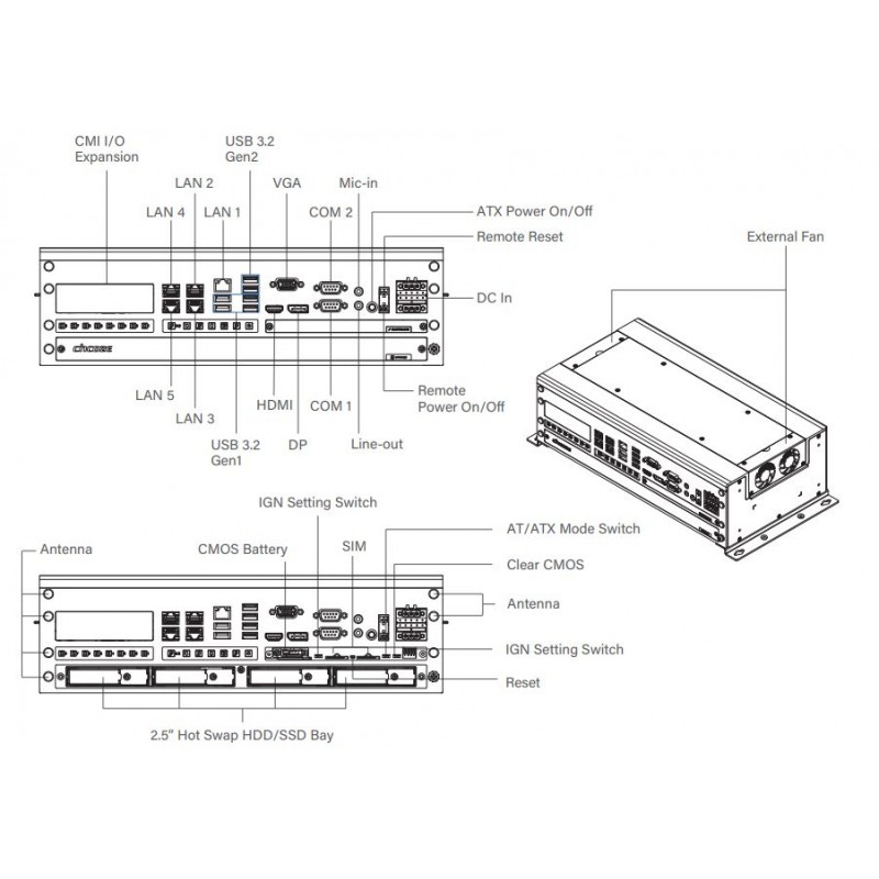 GPU industrial AI I7,I9 of Intel and Nvidia/AMD GPU support GP-3000-R10