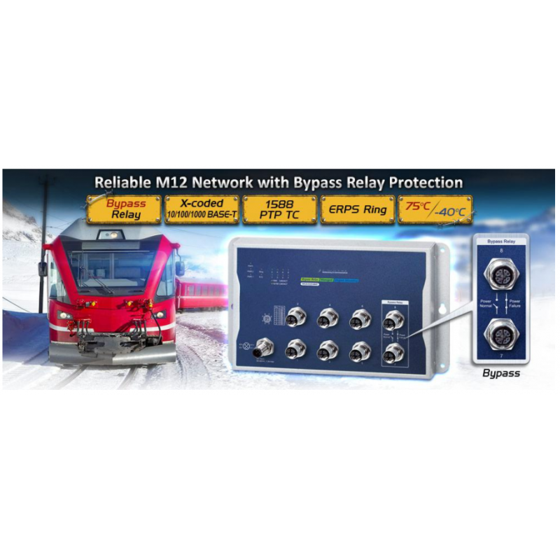 8 porter Industrial Managed Gigabit-svitsj IEEE 1588 og synkron M12-kontakt. Med automatisk bypass