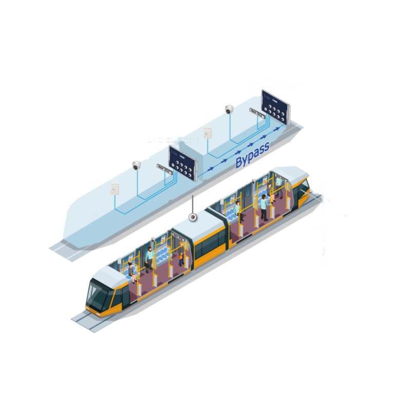 8 porter Industrial Managed Gigabit-svitsj IEEE 1588 og synkron M12-kontakt. Med automatisk bypass