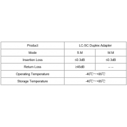 SC-LC/LC-SC Duplex Fiber Connector/Adapter - Singlemode/Multimode -40 ~ +85°C