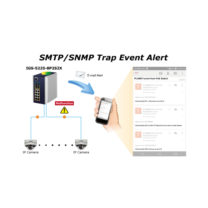 Managed switch med 8 RJ45 PoE Porte, 1 og 2.5gbit SFP. Toppklasse switch.