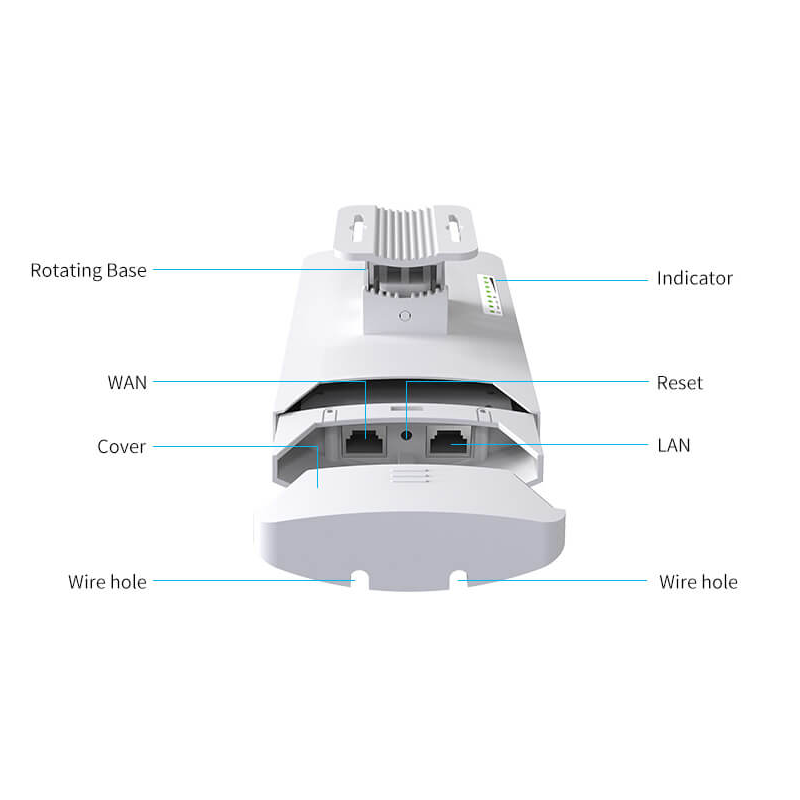 Outdoor Wi-Fi Bridge, Passive Poe, 24VDC