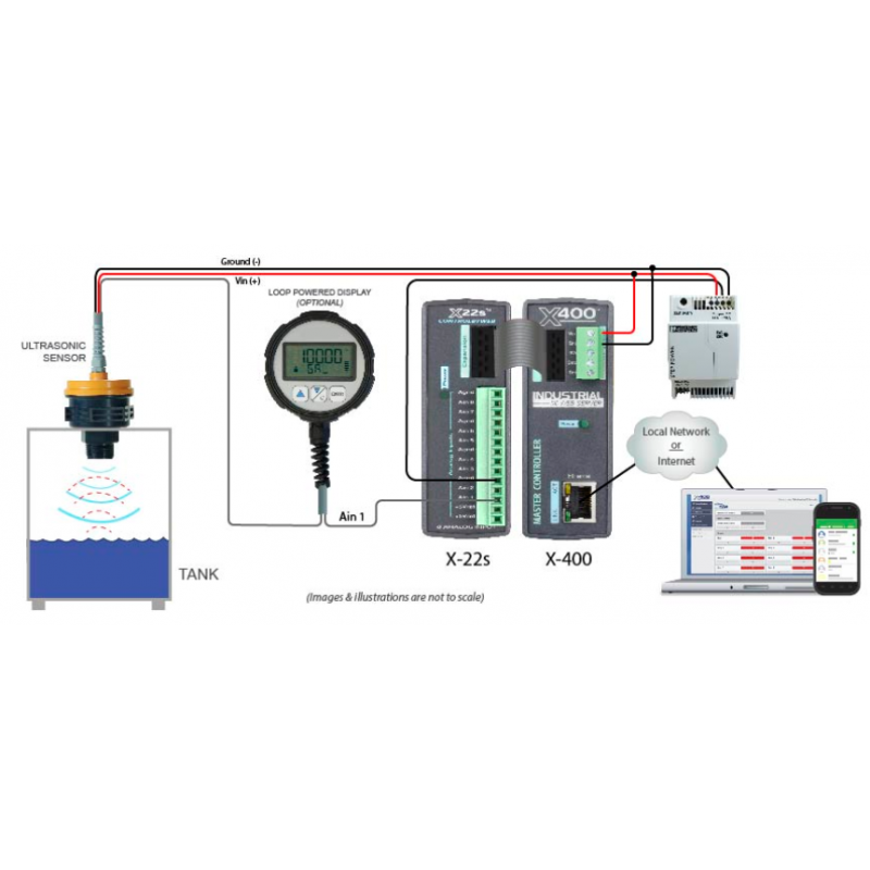 ControlByWeb utvidelsesmodul med 8 x analog inngang, volt, 4-20mA, 16bit oppløsning
