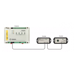 Light sensor of visible light. 0 - 83.000lux with 23bit resolution. Automatic adjustment