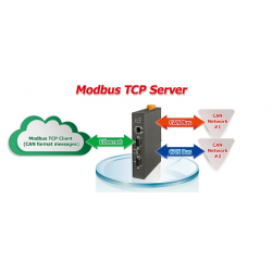 Modbus for 2 x CAN Port converter / gateway. Can Bridge over network