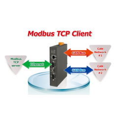 Modbus for 2 x CAN Port converter / gateway. Can Bridge over network