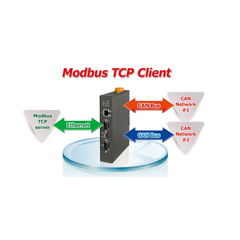 Modbus for 2 x CAN Port converter / gateway. Can Bridge over network