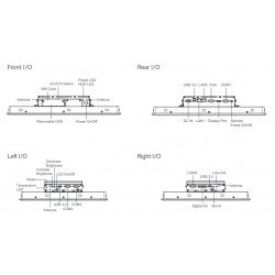 17" 5:4 Industrial Panel PC with Capacitive Touch