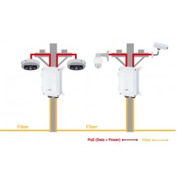 Outdoor PoE++ Switch, waterproof PoE Pass Through fiber, IEEE 802.3bt/PoH Switch