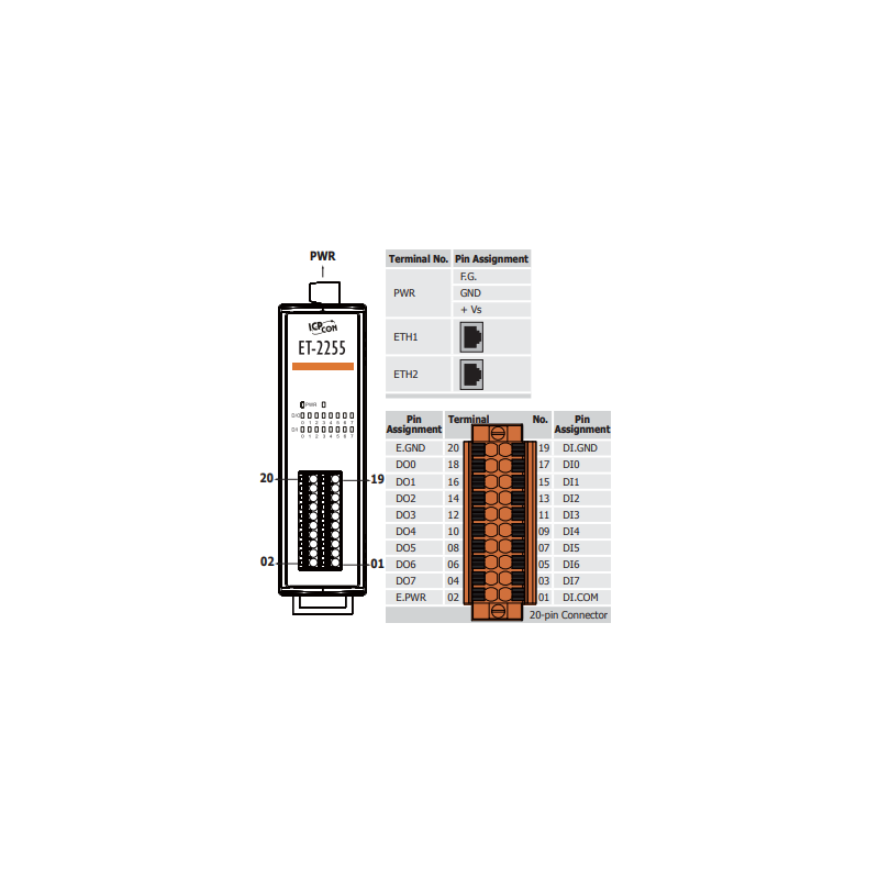 16 kanal Digital output (Open Collector), Ethernet, 2 x LAN Daisy-Chain. Modbus TCP/IP, MQTT