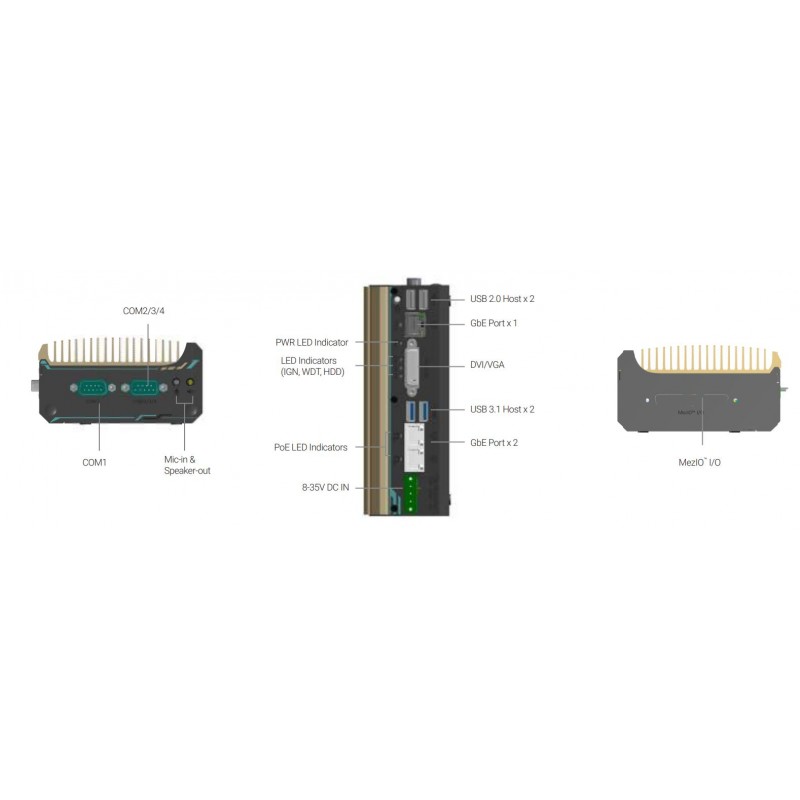 Industriell PC fanless med POE + serielle porter for din glansmontering