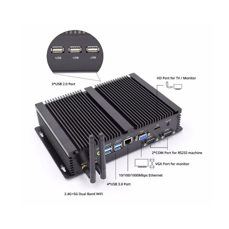 Vifteløs innebygd PC I5 Gen.8: Dual Display, 16 GB RAM, USB 3.0/2.0