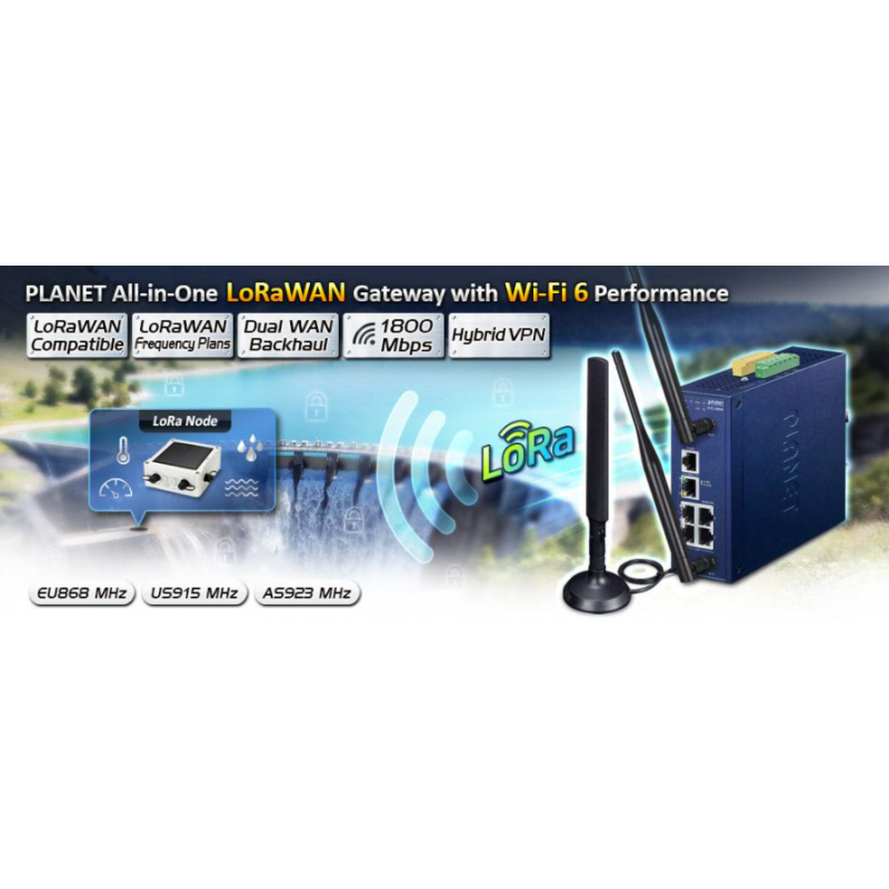 LoRaWan gateway in industrial quality with to IoT units. Dual band wifi. Built in 5 Ports Switch