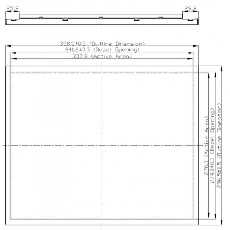 17" TFT-skjerm som kan leses av sollys - lav effekt og høy oppløsning