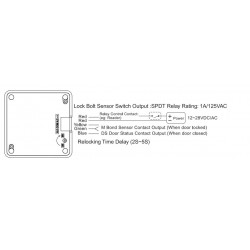 Electronic lock for cabinets and doors 12/24 DC/AC - Holding force of 100kg - DANBIT A/S