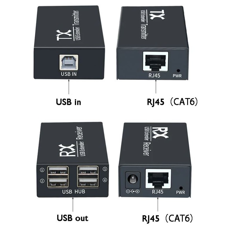 4 Port USB2.0, forlenger, 120 meter, forlenger over RJ45 patchkabel. Stabil 5VDC på USB-port