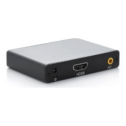 Mini HDMI Media Player USB and SD card