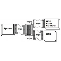 Adapter, 3½ \"-2½\" ell.2½ \"-3½\"forHDD adaptere og tilbehør