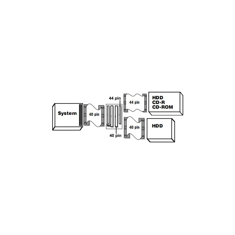 Adapter, 3½ \"-2½\" ell.2½ \"-3½\"forHDD adaptere og tilbehør