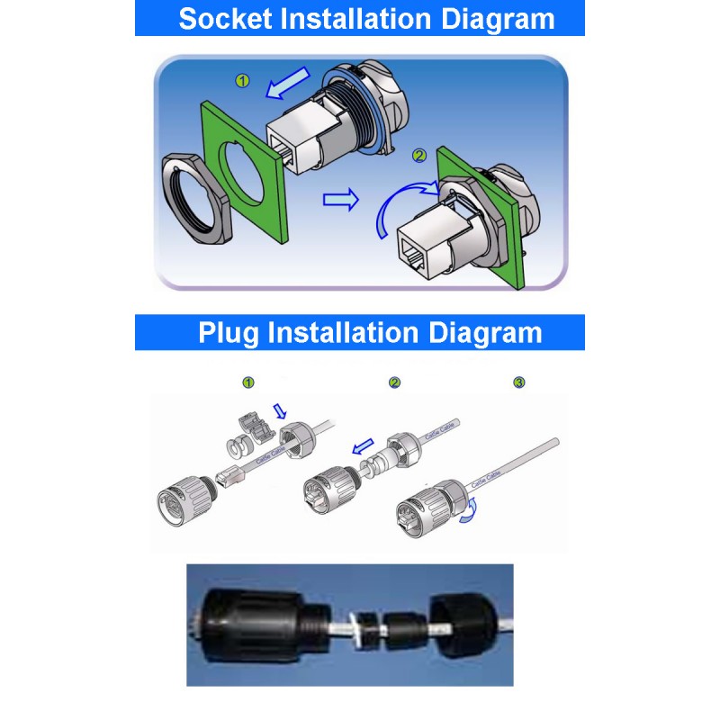 Vanntett RJ45 IP67-kontakt for industriell og utendørs bruk