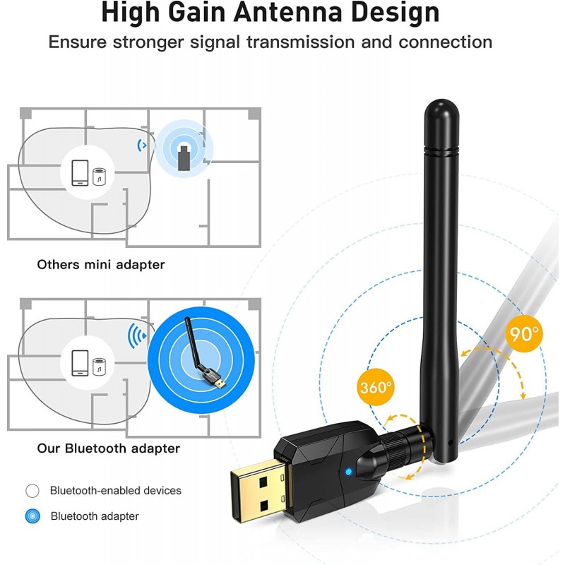 Long Range 100M Bluetooth dongle via USB with external antenna