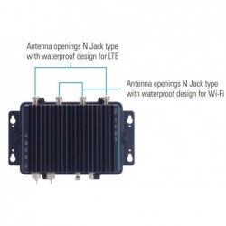 Rugged IP67-rated Fanless Edge AI System with NVIDIA® Jetson Xavier™ NX, HDMI, 1 GbE PoE, USB -30°C to +50°C