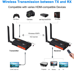 Wireless transmission of HDMI with multiple receivers AV Audio Video HDMI transmitter, works up to 200m