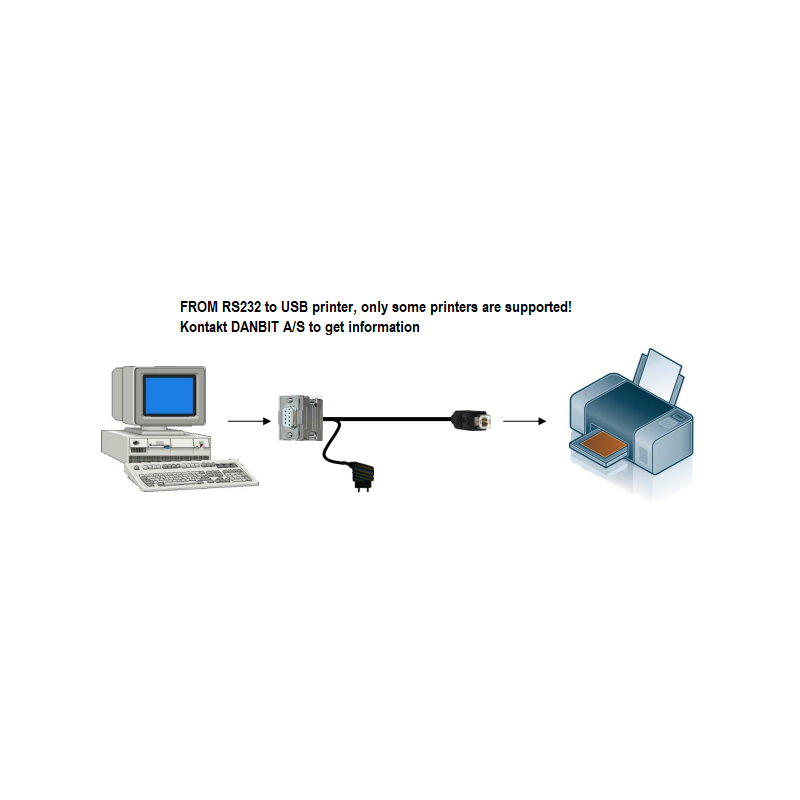 RS232 for USB Adapter Cable - USB Printer Connects to RS232 Port - DB9 She and USB B Han