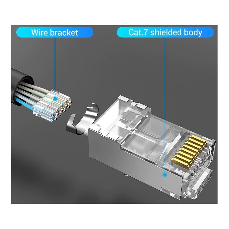 RJ45 CAT 7 kontakter - STP 1,08mm | Rask og enkel montering