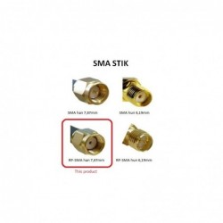 2.4GHz stub antenna for Wifi / BT