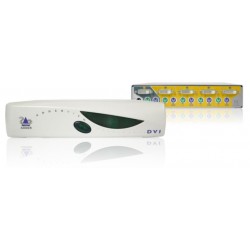 ADDERVIEW AV4DVI 4 PORT DVI KVM Switch  EOL