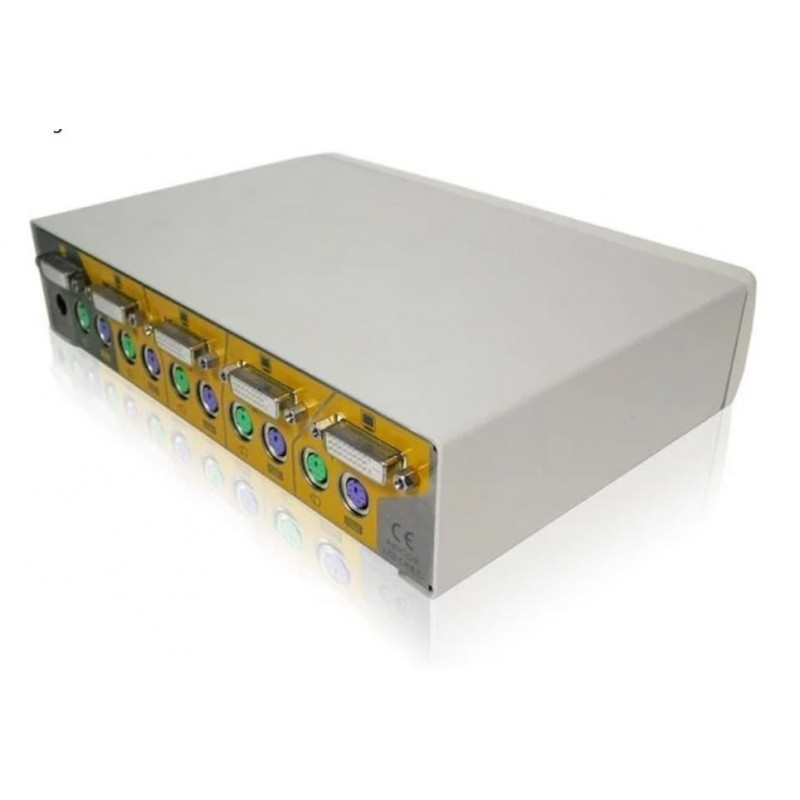 ADDERVIEW AV4DVI 4 PORT DVI KVM Switch  EOL