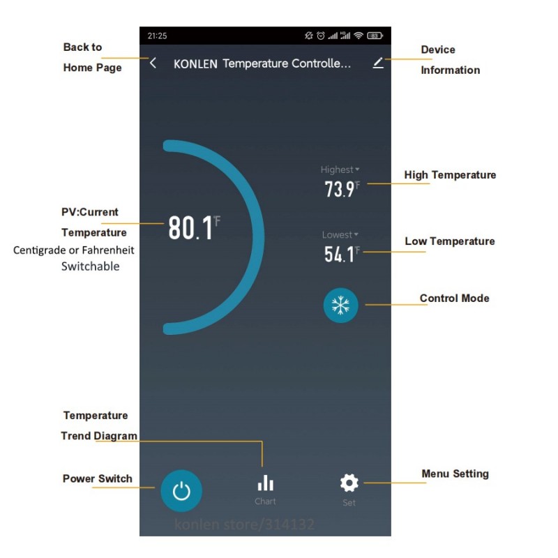 Dobbel Digital temperaturkontroll fra -30 til +105°C, WiFi og APP