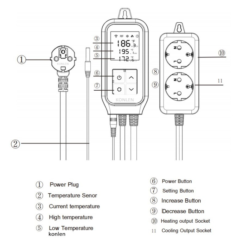 Dobbel Digital temperaturkontroll fra -30 til +105°C, WiFi og APP