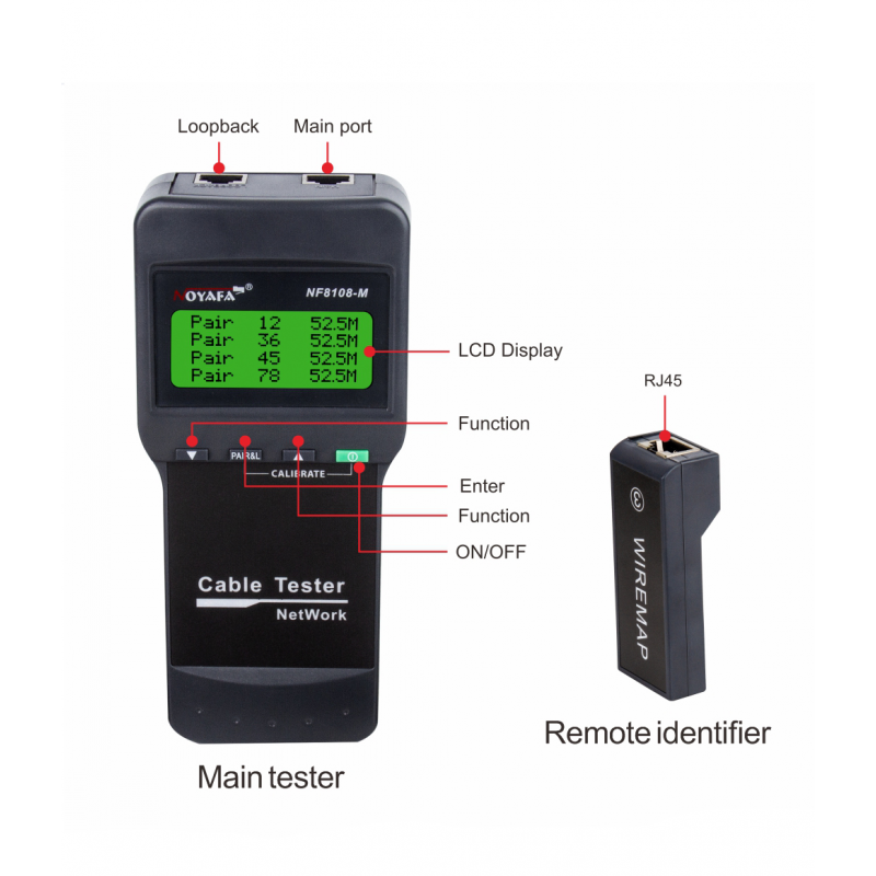 Network Tester for Cat. 5, 5E, 6 and Cat. 7 » Handheld - Danbit
