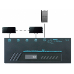 4 port HDMI 4K60Hz splitter, HDMI2.0, HDCP2.2, EDID