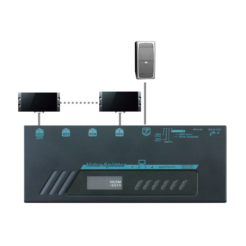 4 porter HDMI 4K60Hz splitter, HDMI2.0, HDCP2.2, EDID
