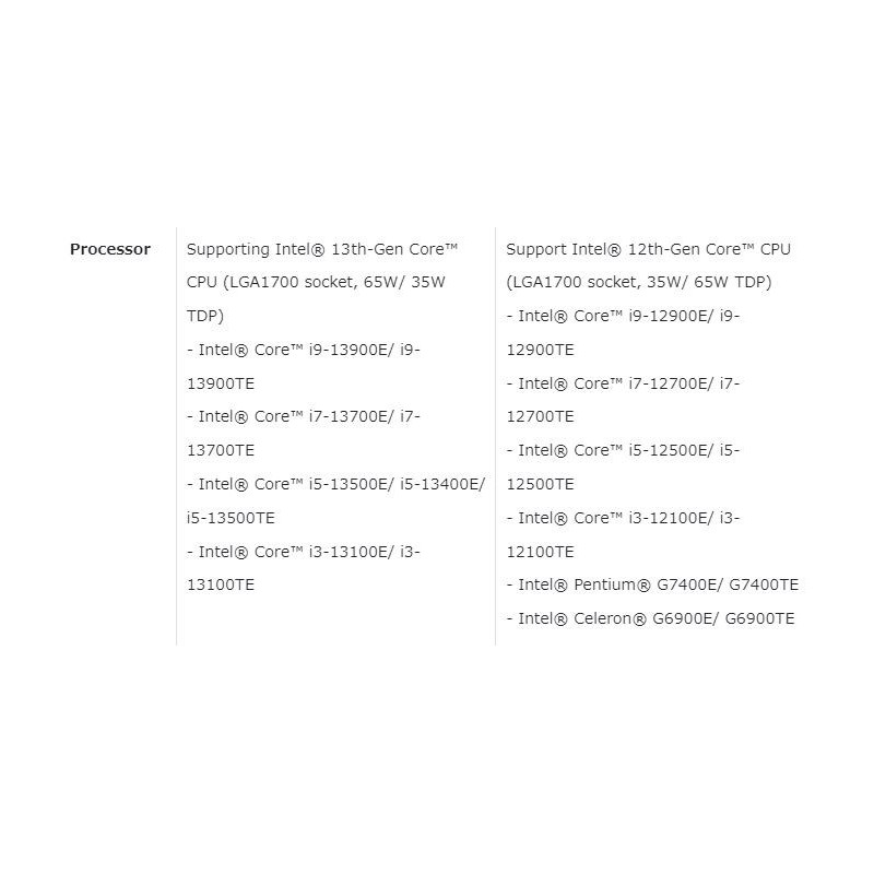 Vifteløs PC Gen 12/13 ethernet 2.5Gbe, TPM 2.0, MIL-STD-810H, MIL-STD-810H EMC CE/FCC Klasse A, EN 55032 og EN 55035