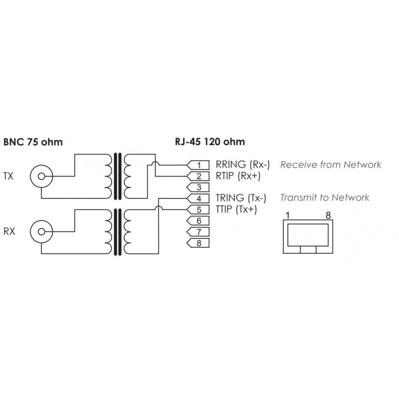 E1/T1 balun for impedanskonvertering fra 75ohm til 120ohm