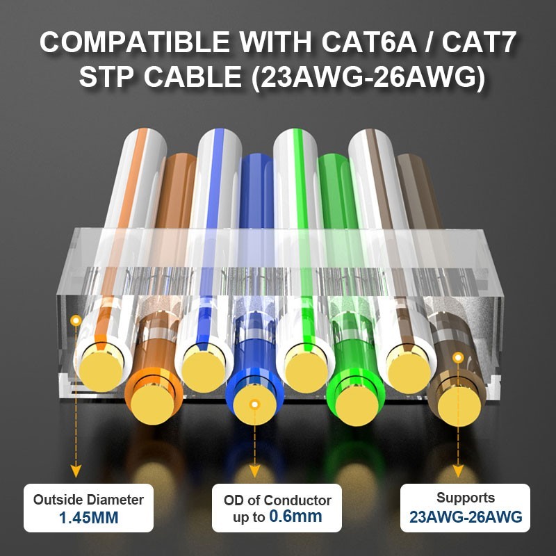 RJ45-kontakt: STP CAT6A/CAT7/CAT8, gullbelagt, 1,5 mm hull | Gul