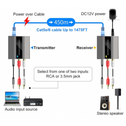Long-range Audio Extender: RJ45, RCA/3.5mm, Point-to-Point up to 450M