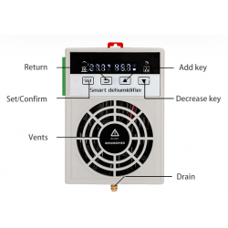 RACK Dehumidifier, 60Watt. For max. 1.5m3, 230VAC