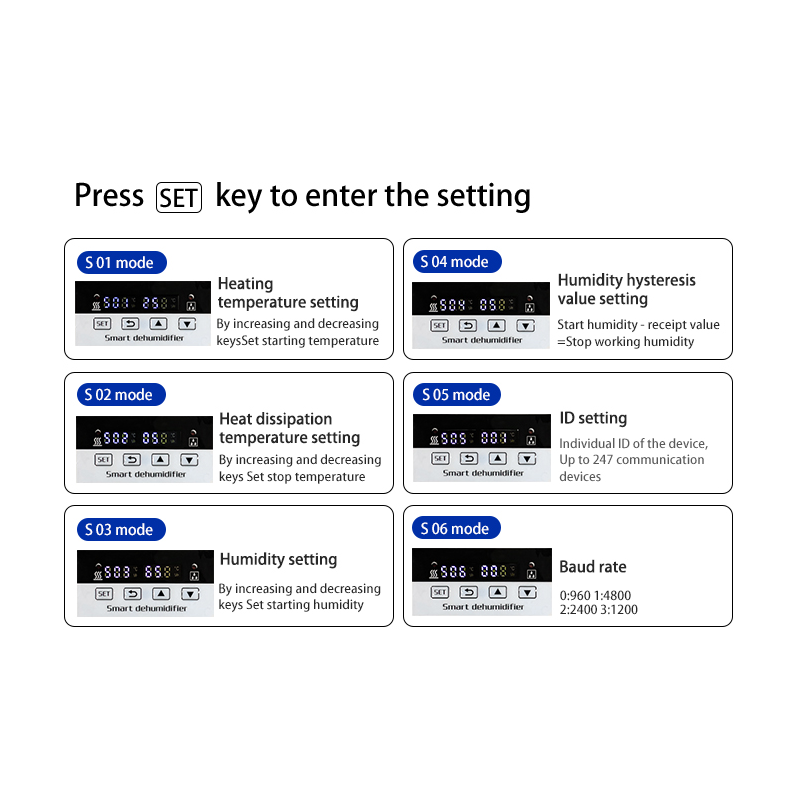 RACK Dehumidifier, 60Watt. For max. 1.5m3, 230VAC