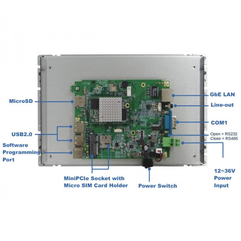 Panel-PC med 1,6 GHz CPU