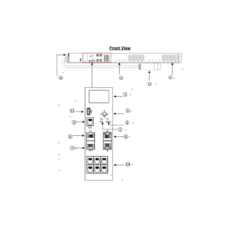 8-veis Smart vertikal PDU, med RJ45 IP-port