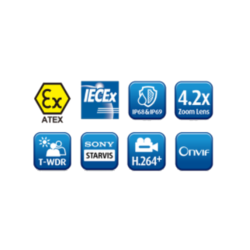 Eksplosjonssikkert 2MP ATEX Zone 1 og 2 KLASSE IIC IP-kamera i 316L stålhus med motot zoom. IP68